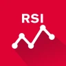 Easy RSI (14) icon