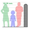 Height Measurement App icon