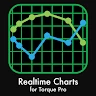 Realtime Charts for Torque Pro icon