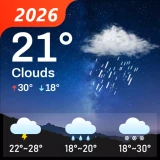 Günlük Hava Durumu icon