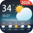 Prévisions météo locales icon