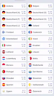2 Euro screenshot 6