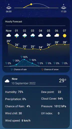 9Weather: Wettervorhersage screenshot