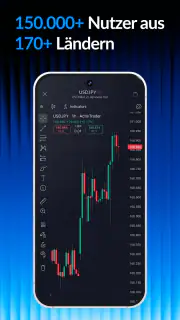 ActivTrades Online Trading screenshot 2