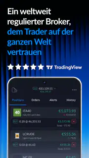 ActivTrades Online Trading screenshot 5