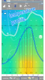 AeroXC – Flugwetter screenshot 5