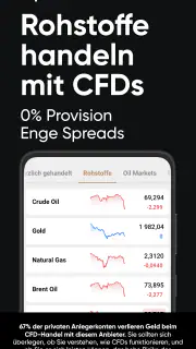 Aktien app - Capital.com screenshot 5