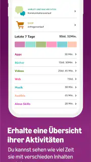 Amazon Kids Eltern Dashboard screenshot 3