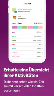 Amazon Kids Eltern Dashboard screenshot 8