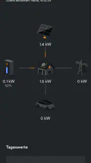 Ampere.IQ screenshot 2