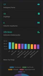 angelflix - Angel App screenshot 2