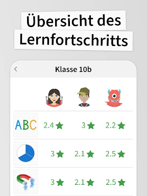 ANTON - Lernen - Schule screenshot