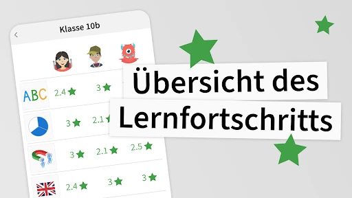 ANTON - Lernen - Schule screenshot