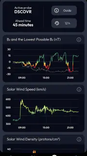 Aurora Compass - Nordlichter screenshot 3