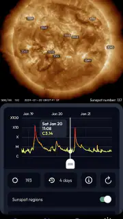 Aurora Compass - Nordlichter screenshot 4