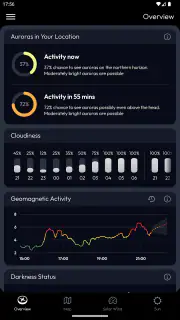 Aurora Compass - Nordlichter screenshot 5