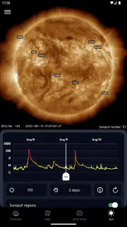Aurora Compass - Nordlichter screenshot 8