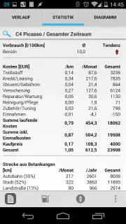 Auto-Kosten und Tankbuch PRO screenshot 5