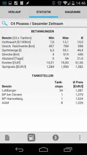 Auto-Kosten und Tankbuch PRO screenshot 6