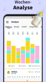 Baby-Tracker: Stillen & Pflege screenshot 6