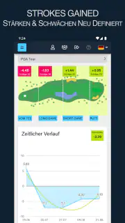 bebrassie - Golf Game Tracking screenshot 4