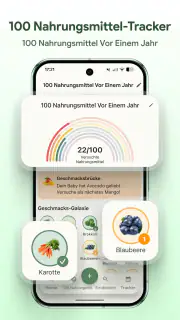Beikost Tracker & BLW: Avo screenshot 7