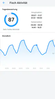 Beißindex und Angelwetter screenshot 3