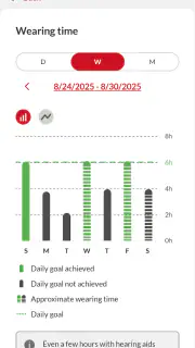 Bernafon App screenshot 3