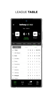 Betway Scores screenshot 5