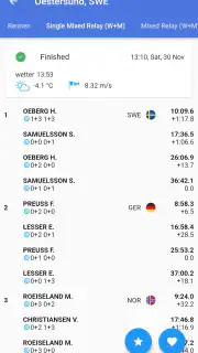 Biathlon.LIVE 2024-2025 screenshot 2