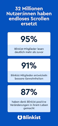 Blinkist: Buchzusammenfassung screenshot
