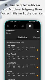 Blutdruck screenshot 3
