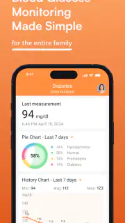 Blutzucker-Tagebuch Diabetes screenshot 1