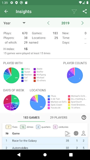 Board Game Stats screenshot