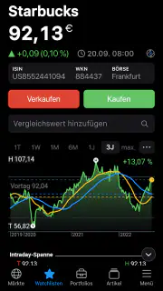 Börse Online - News & Kurse screenshot 4