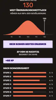 Braincup screenshot 2