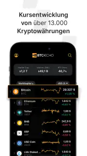 BTC-ECHO Bitcoin & Krypto News screenshot 5