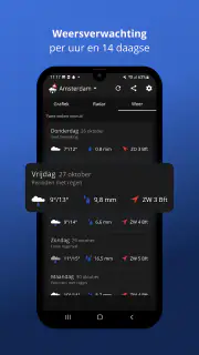 Buienalarm: Weer & Regenradar screenshot 5