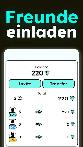 CashDream: Spielen & Verdienen screenshot