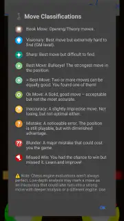 Chessis: Schach Analyse App screenshot 2