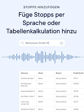 Circuit Routenplaner screenshot