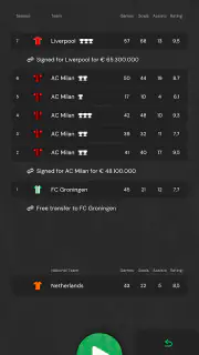 Club Legend - Fußballspiel screenshot 6