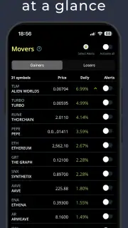 Coin Push: Crypto Alerts screenshot 3
