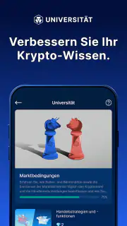 Crypto.com: Bitcoin und Krypto screenshot 7