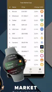 CryptoWatch screenshot 2