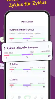 cyclotest App Periodenkalender screenshot 7