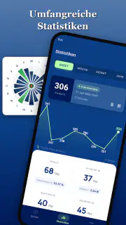 Dart Pro Training Sheet screenshot 5