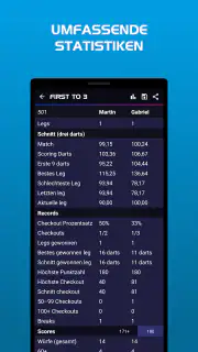 Darts Scoreboard screenshot 2