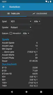 Darts Scorer screenshot 3