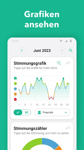 Daylio Tagebuch & Gewohnheiten screenshot